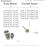 kern boren